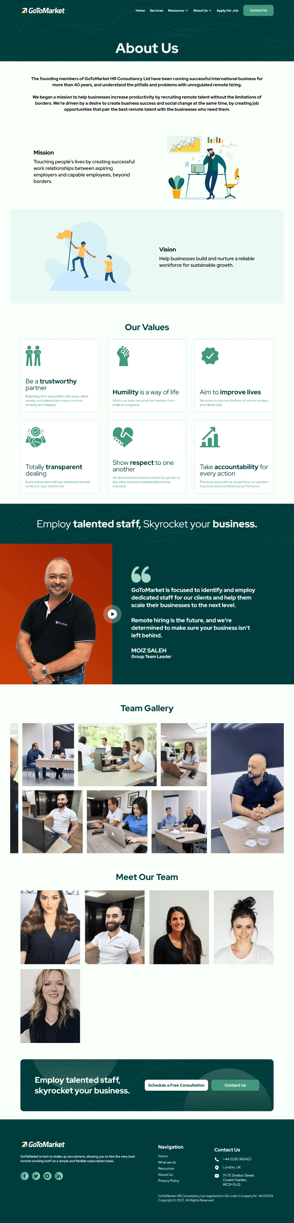 About-Goto market