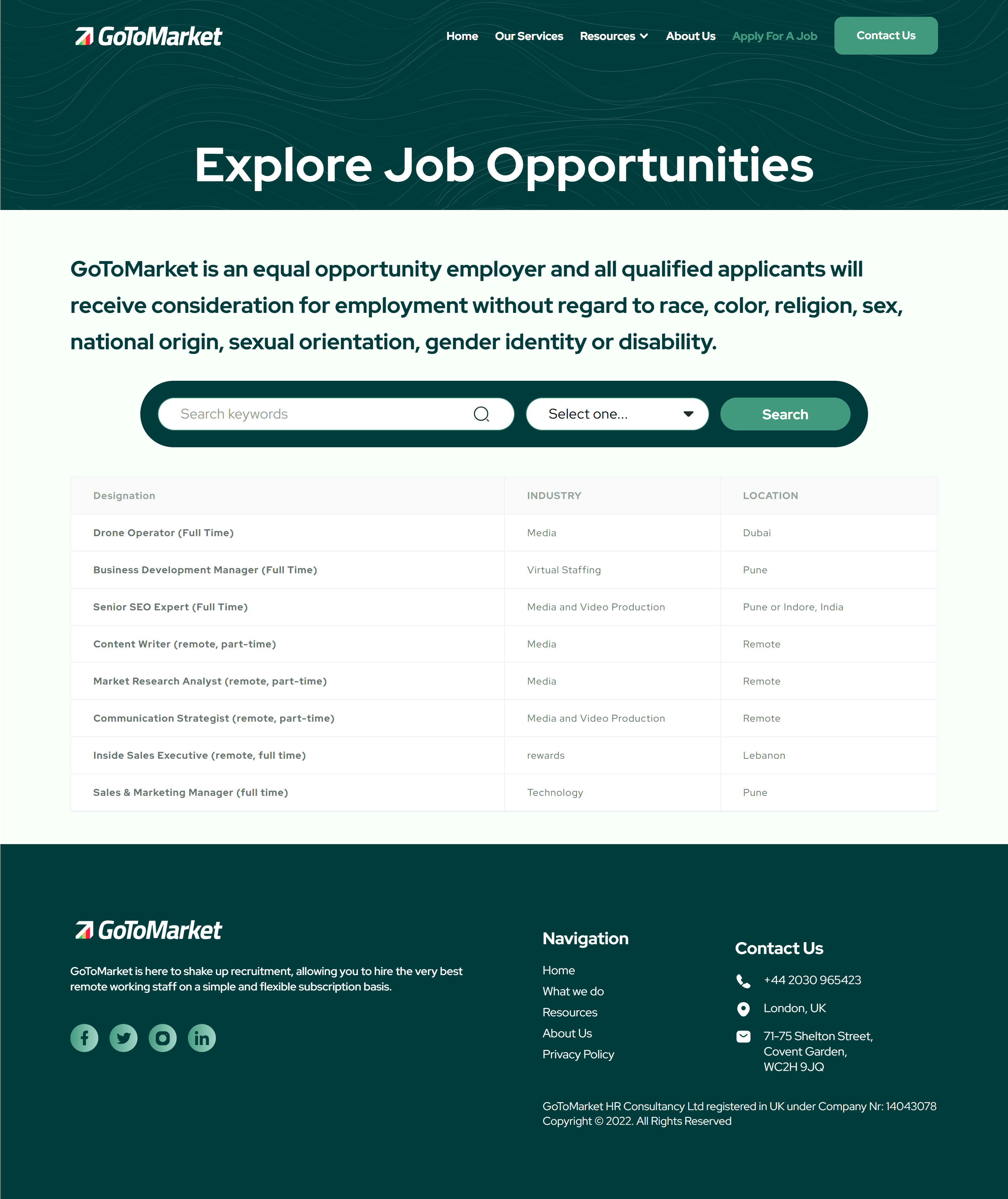 Career-Goto Market 