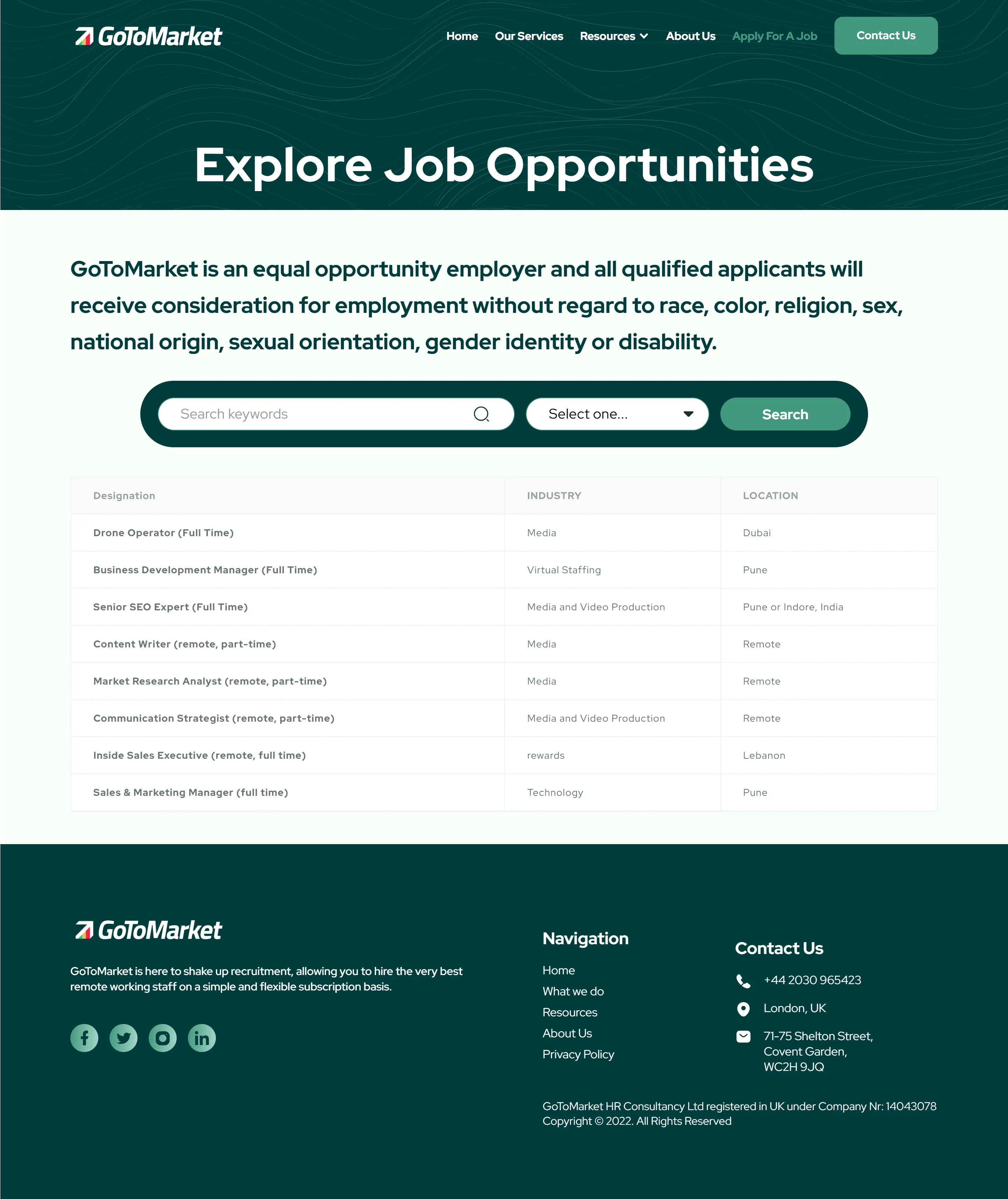 Career-Goto Market 