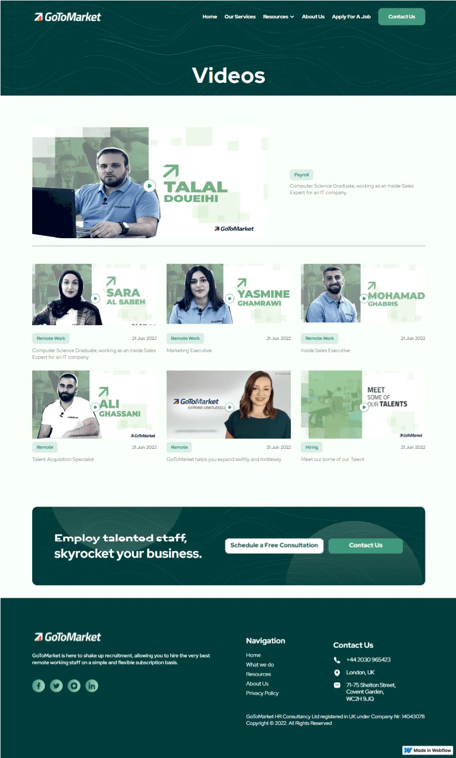 Videos-Goto Market