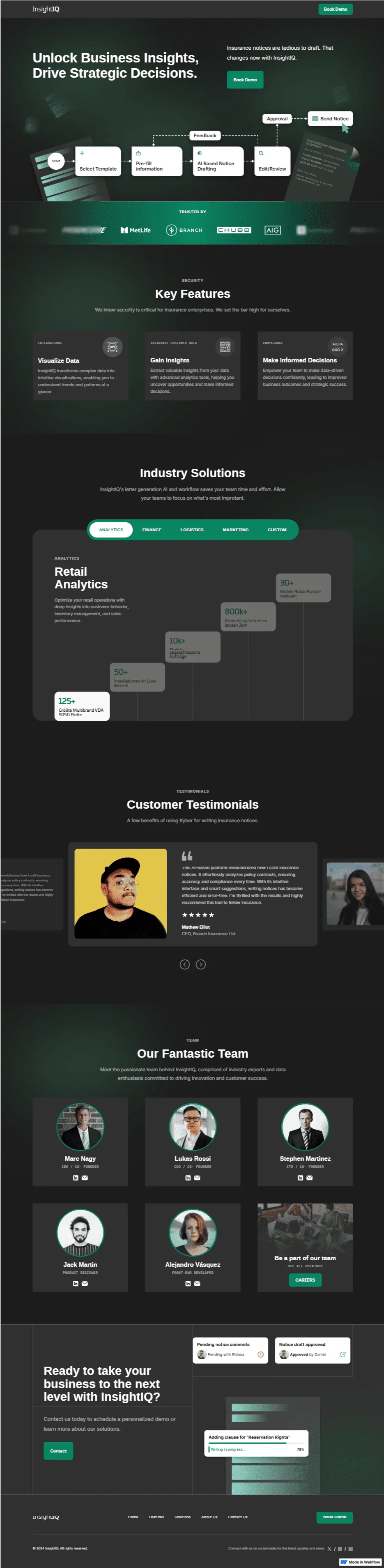 Home-insight IQ