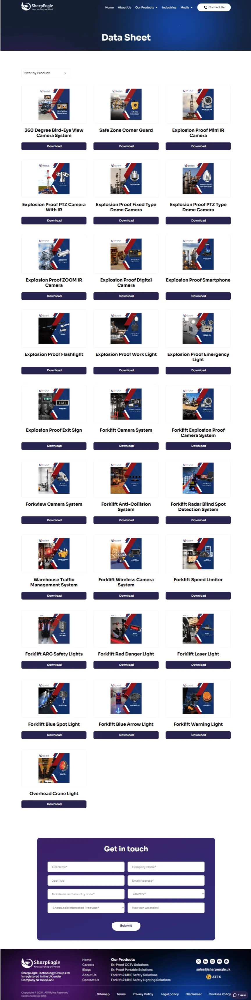 Datasheet-Sharpeagle